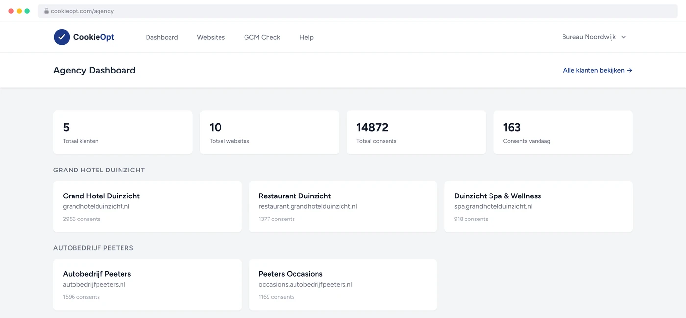 Agency dashboard van CookieOpt met alle klanten, websites en consents in één overzicht